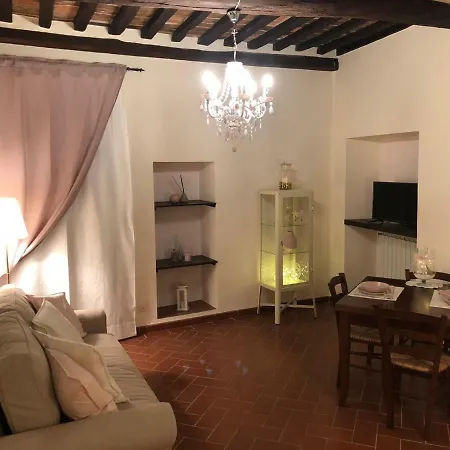 La Finestra Sulla Toscana *